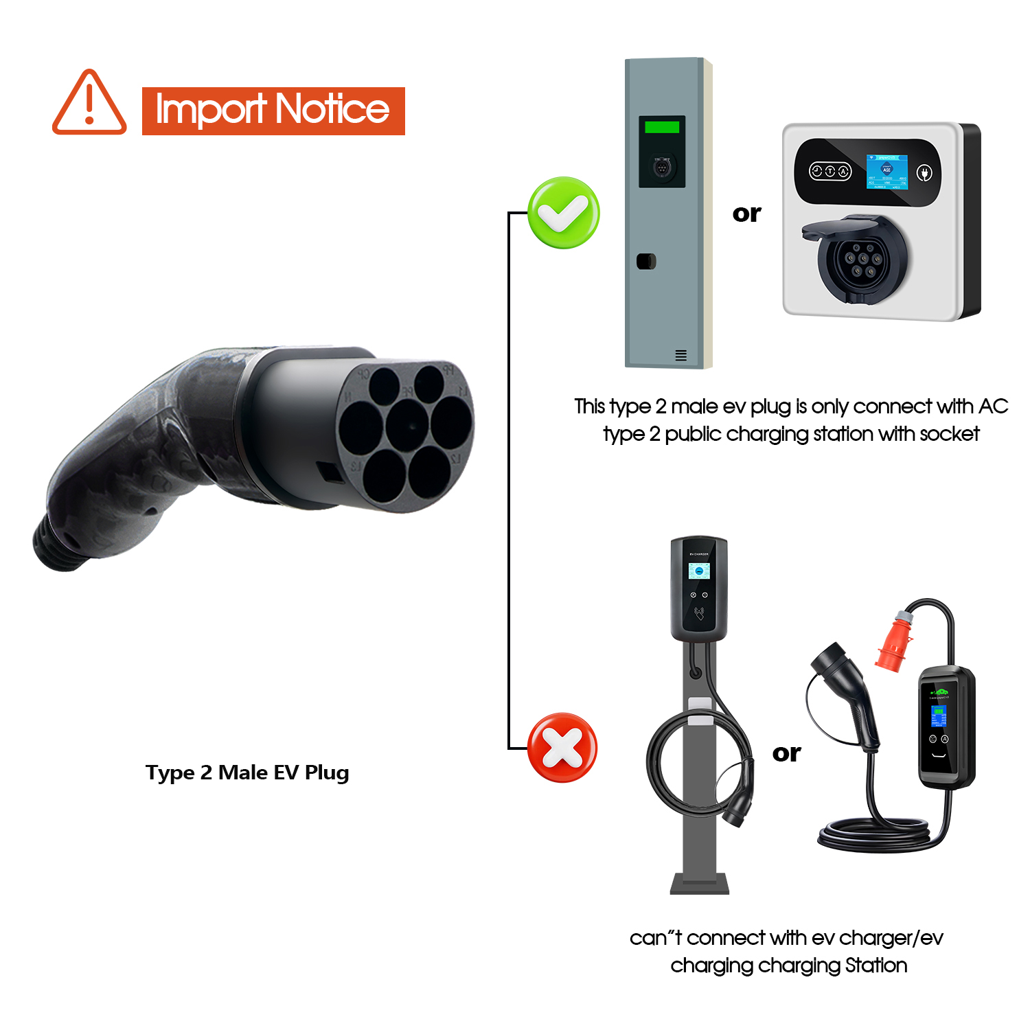 Kolanky EVプラグ タイプ2 オス 1P/3相 充電 - Ev Charger Type 2 22Kw 32A 3 Phase のレビューと価格