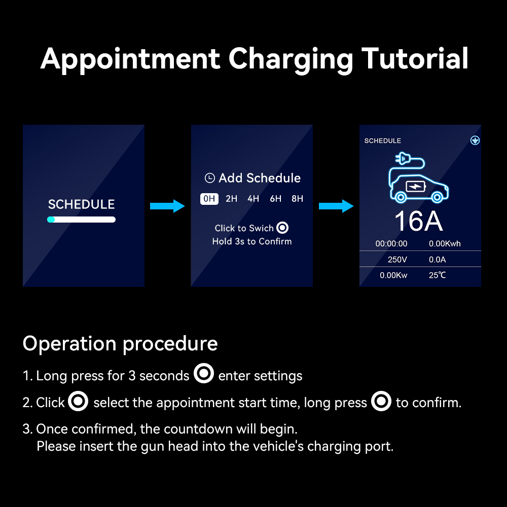 IPENGEN 11KW EV ポータブル充電器 タイプ2  - Type 2 Portable Ev Charger 11Kw Cee のレビューと価格