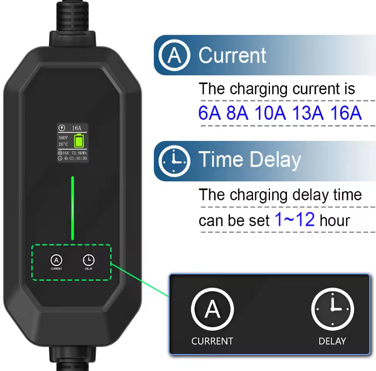 TARY 32a 3相 22kw Gb/t to Type  - Ev Charger Type 2 22Kw 32A 3 Phase のレビューと価格