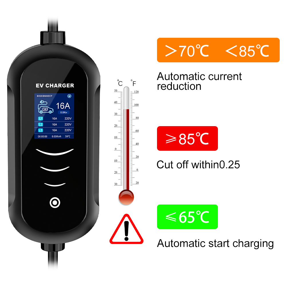 Ipengen-ポータブル電気自動車充電器,充電ボックス,C - Type 2 Portable Ev Charger 11Kw Cee のレビューと価格